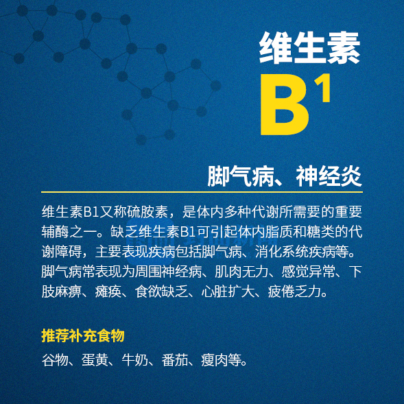 嗨,生活丨b族维生素 你缺哪一种?看准了再补!