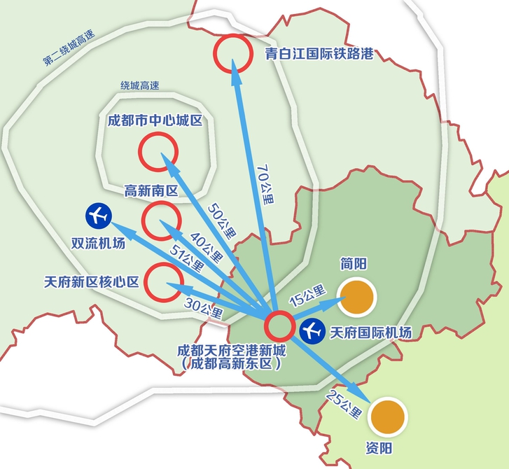 今日起成都高新区正式托管简阳12个乡镇