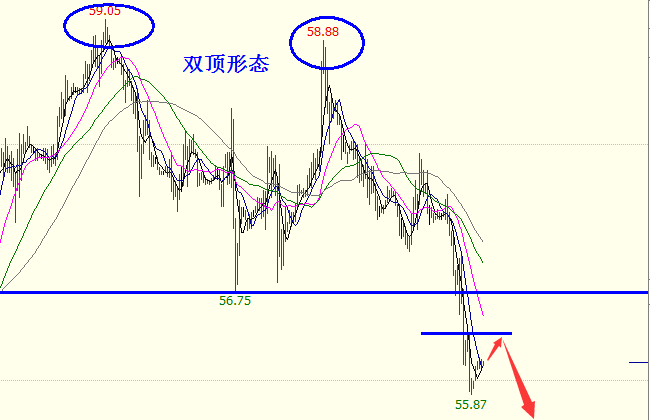 12.7原油.png
