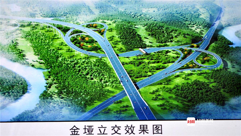 达州机场大道金垭立交桥效果图