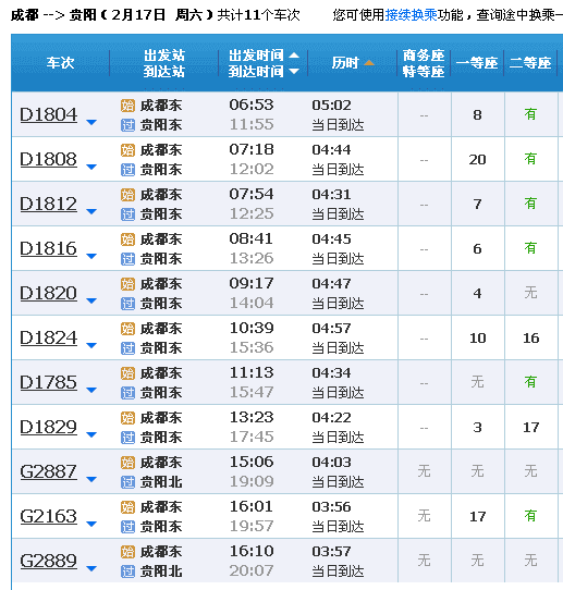 渝贵攻略今起v攻略动车春运成都每天11趟铁路到重庆50趟动车到贵阳车票以凤为尊图片