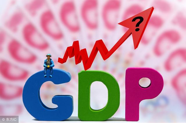 gdp增速_2018福州上半年gdp(2)