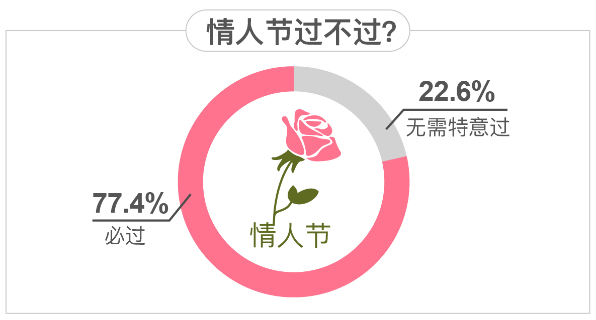 二手汽车交易平台app排行下载二手汽车交易平台app排行榜前十名有哪些
