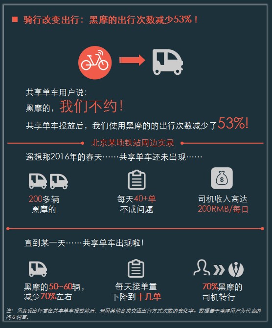 AC米兰官网-电动三轮与燃油三轮区别大驾照一刀切真的合适吗？