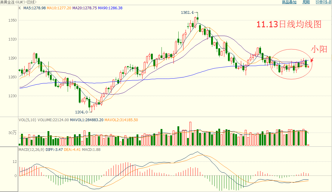 黄金 无广告.png