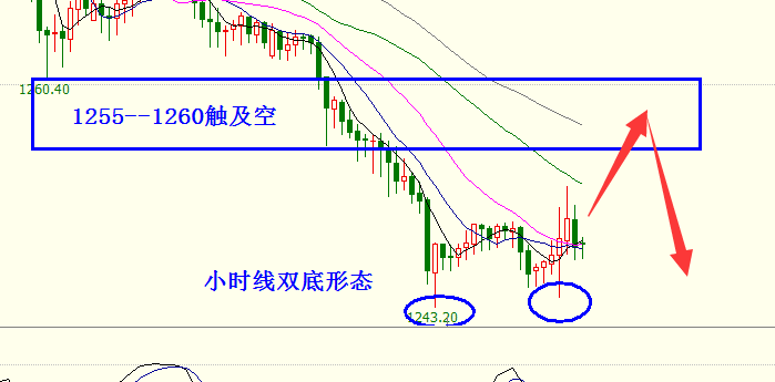 QQ截图20171209002757.png