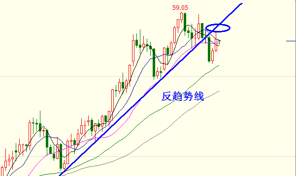 12.11原油.png
