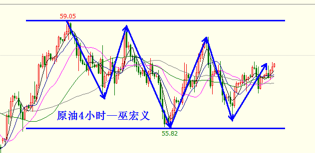 12.20原油.png