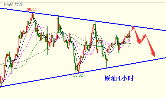 12.21原油.png