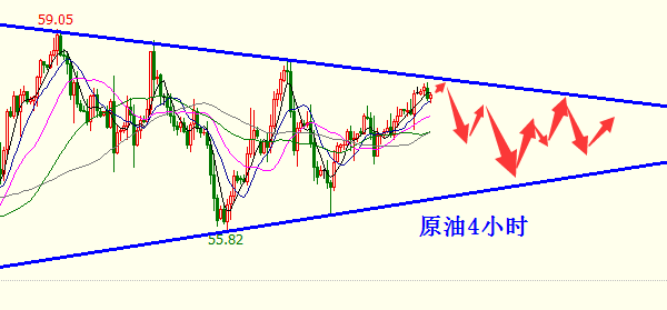 12.21原油.png