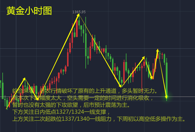 黄金_副本.png
