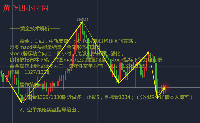1517817816478002040.png 黄金_副本.png