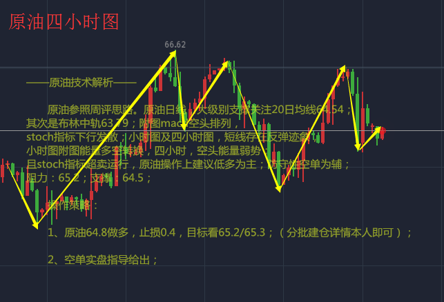 1517817849233031004.png 原油_副本.png
