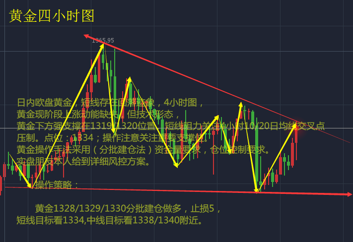 1518008348963089386.png 黄金_副本.png