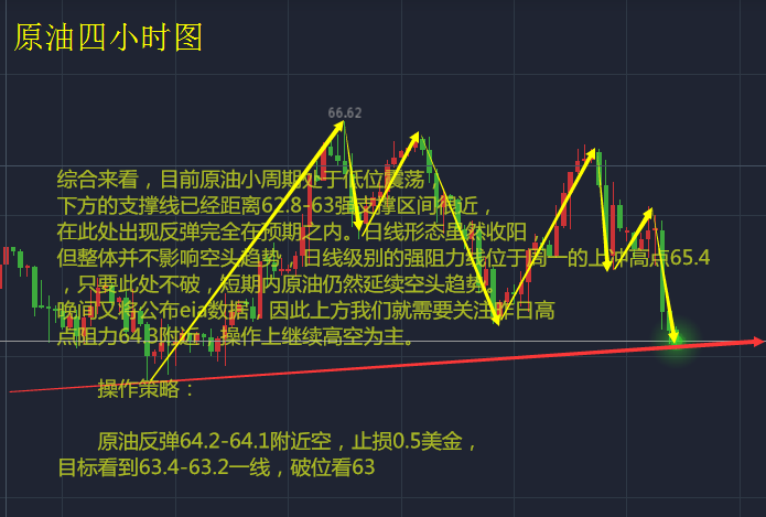 1518008359924081333.png 原油_副本.png