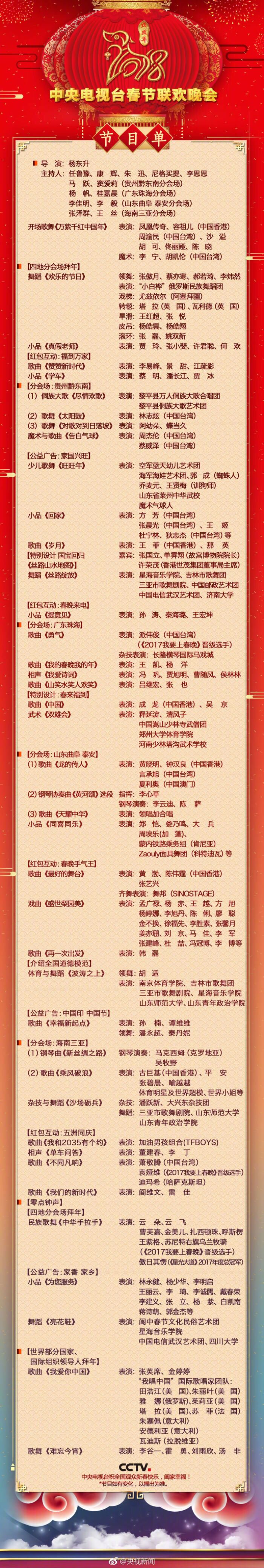附:中央电视台《2018年春节联欢晚会》完整节目单