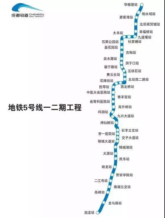 成都地铁5号线2020年通车最近地铁房只有400米