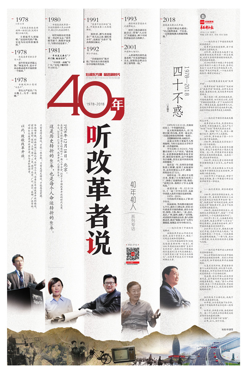 改革开放40年40人华西都市报今日推出15个版纪念特刊