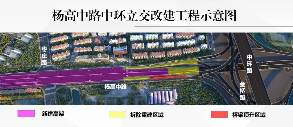 工程计划于2021年11月19日开工,2022年6月30日北半幅高架桥通车,总
