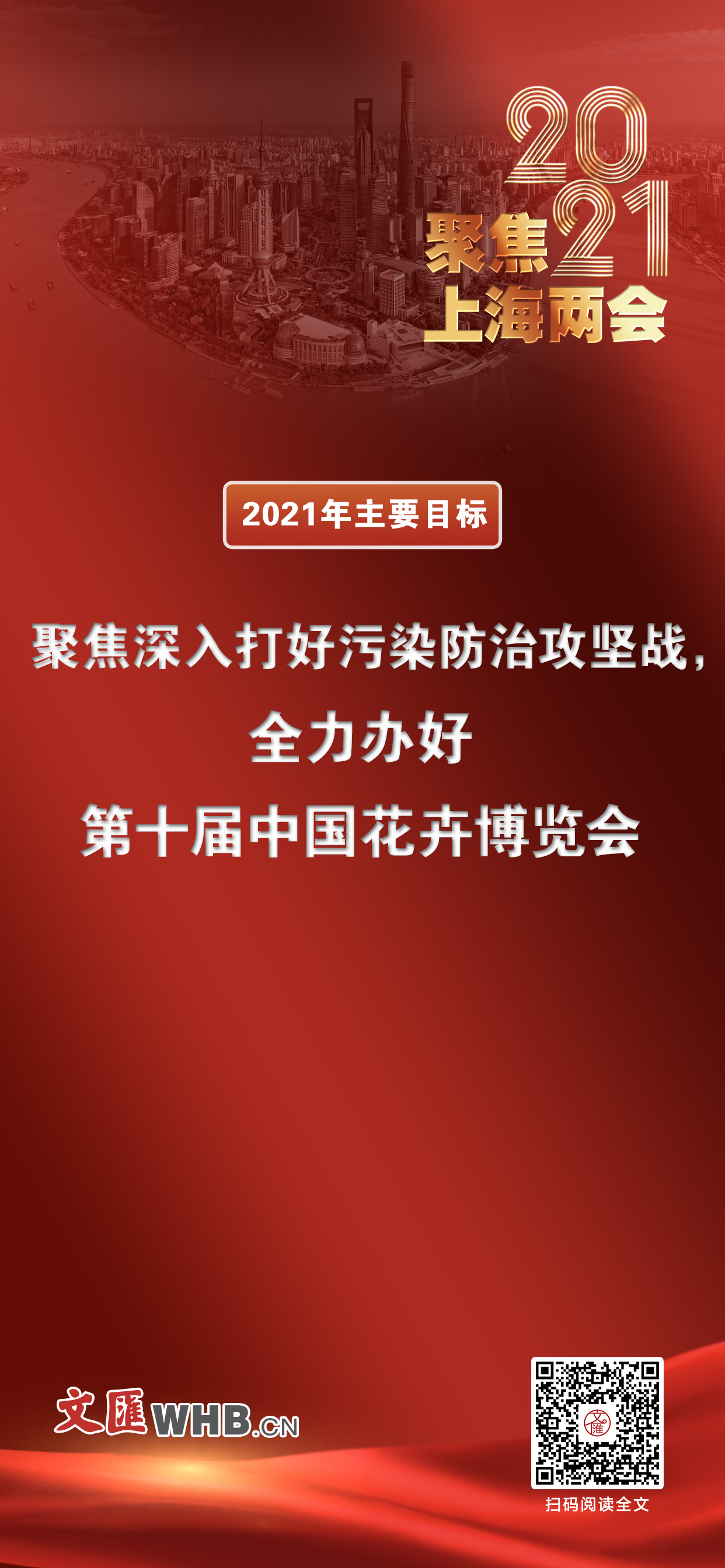 多图丨政府工作报告敲重点!展望2021年主要目标