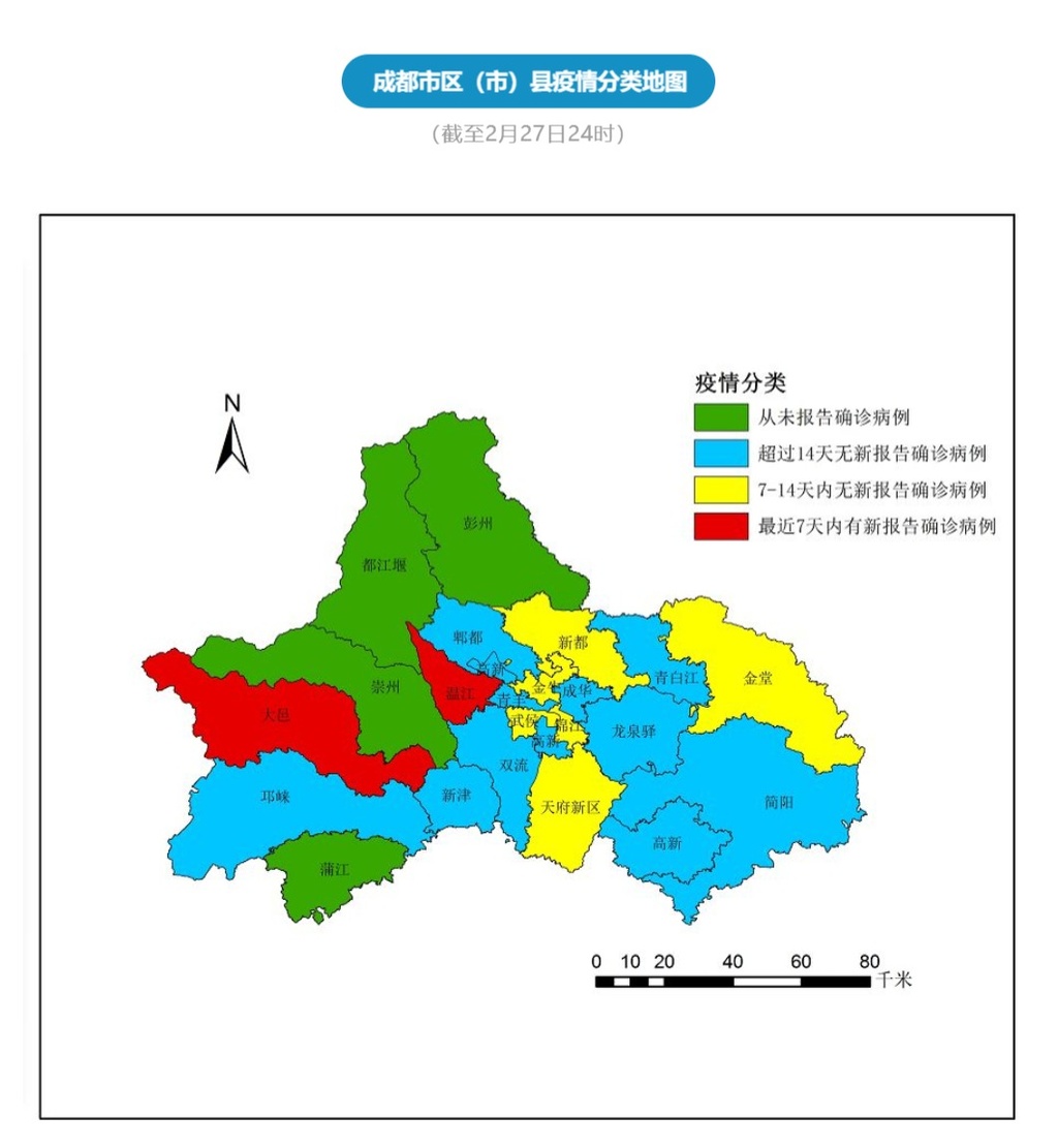 根据最新的地图显示,截至2月27日24时,郫都区,成华区两地超过14天无新