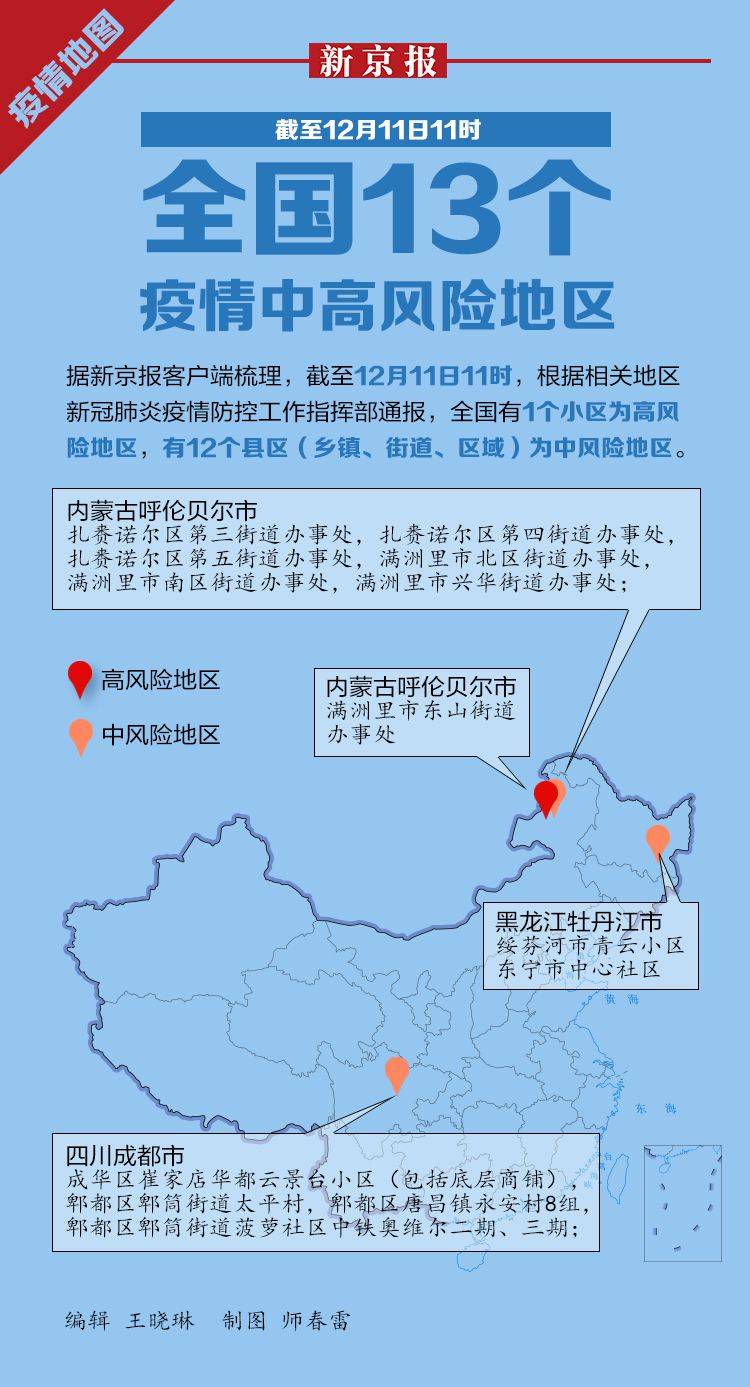 12月11日疫情地图丨全国目前有13个疫情中高风险地区