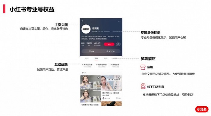 小红书推行"号店一体",社区和商业化的博弈仍在持续