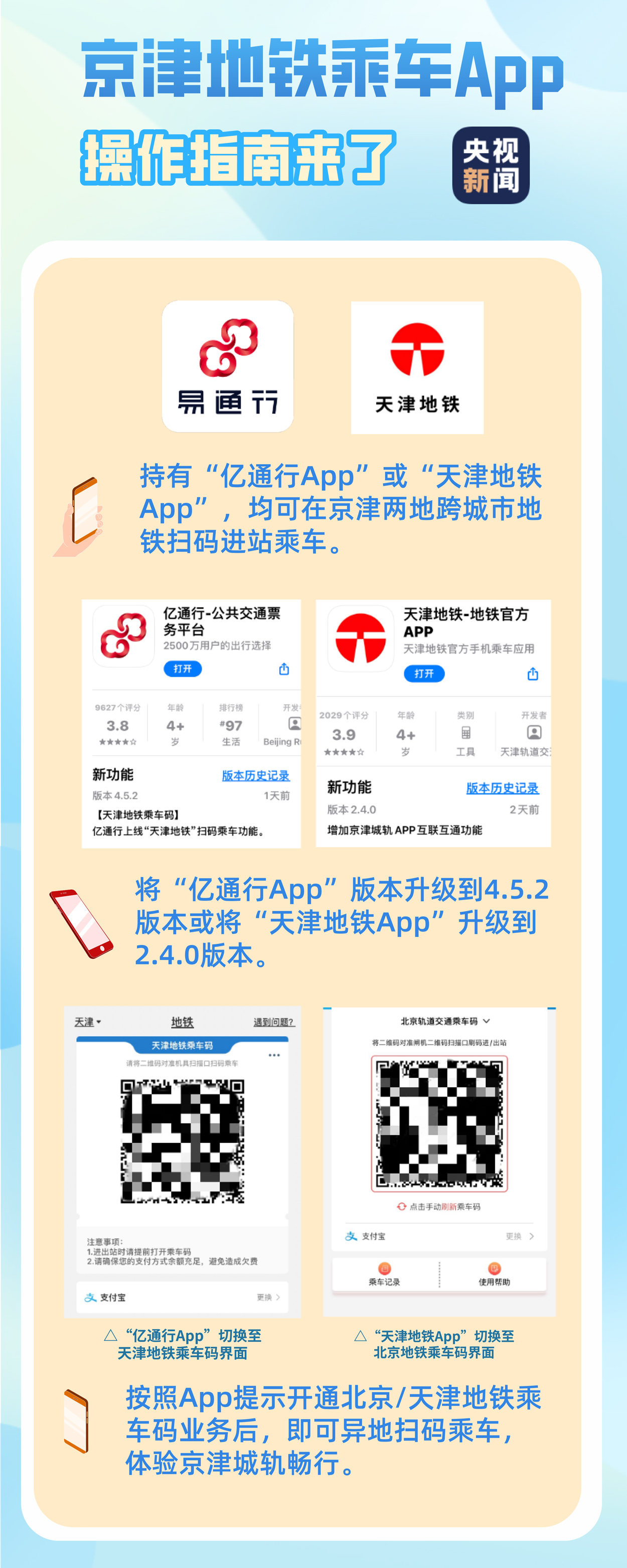 通勤族的福利来了北京天津地铁二维码今起通用