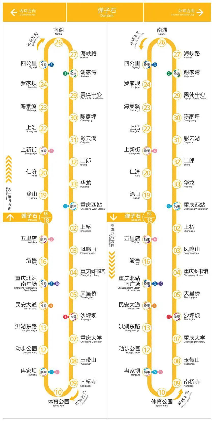重庆西站有轨道交通了环线明日正式闭环