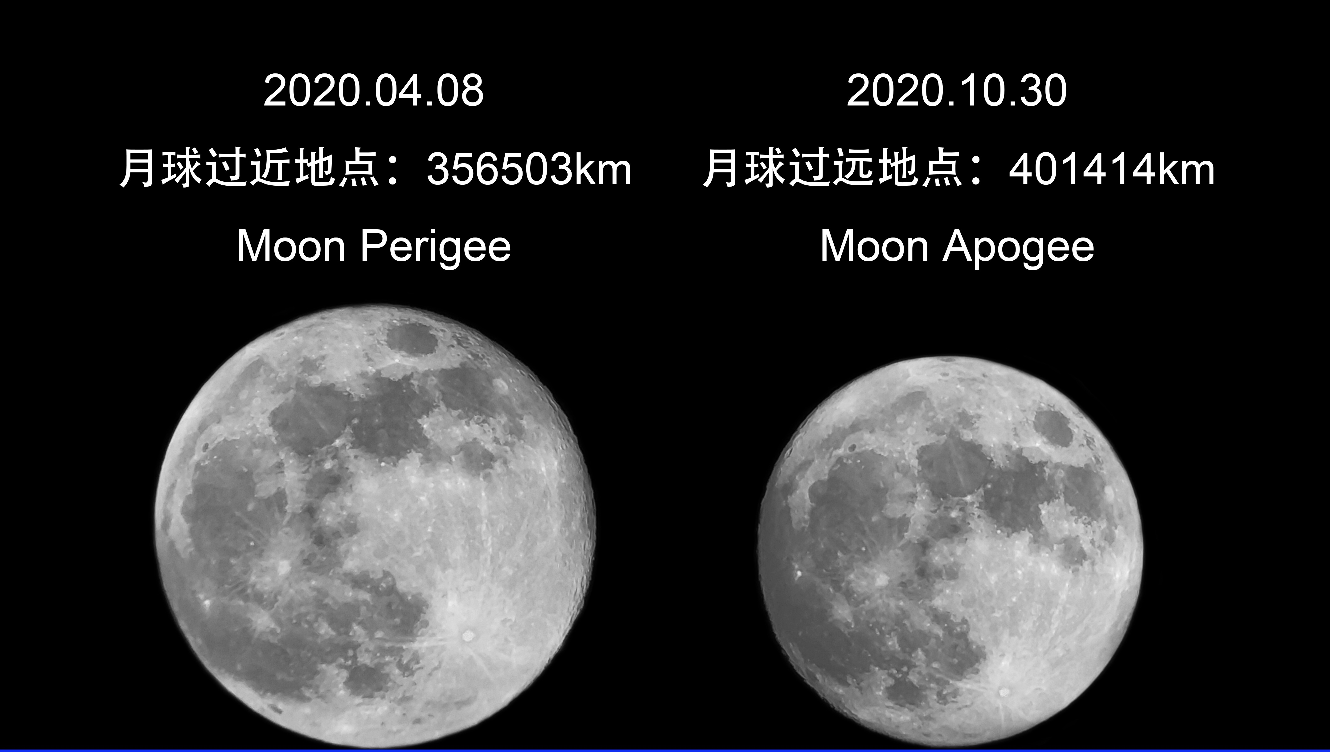 星空有约|今年首次"超级月亮",来了! - 封面新闻