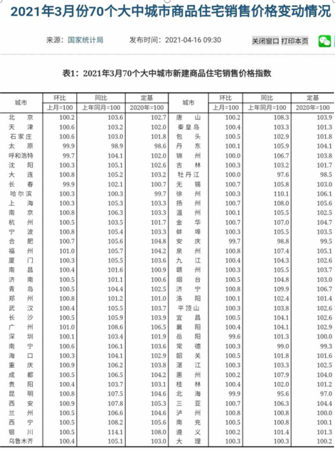 动静听新闻|有位!3.4万人才需求!第九届贵州人博会24日开幕|有味!