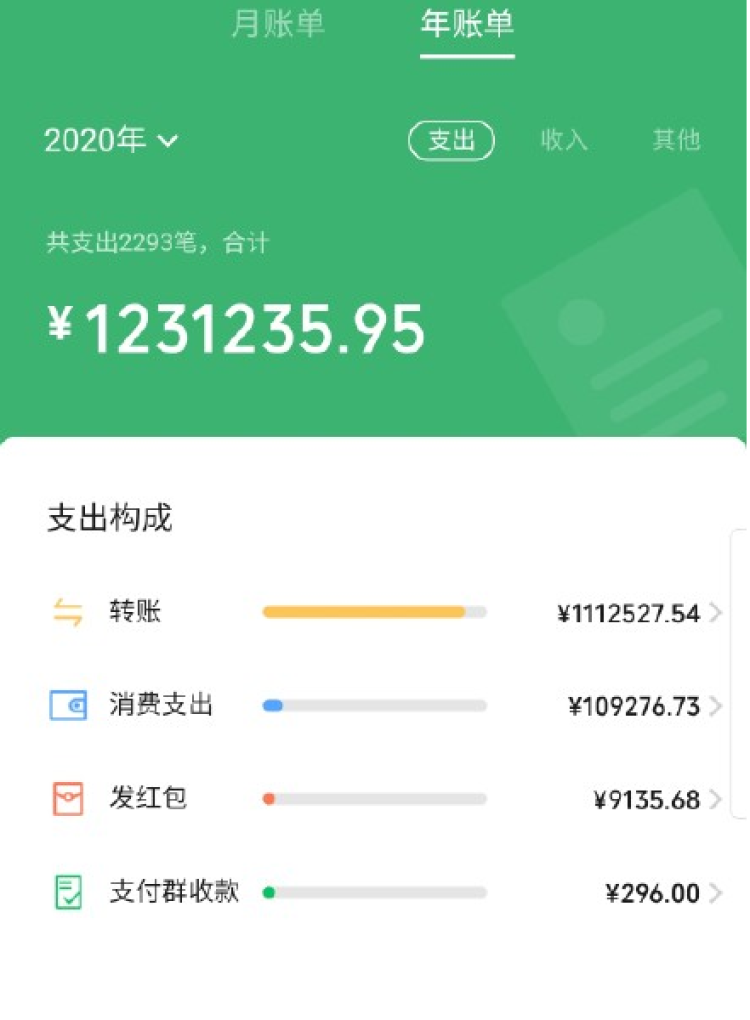 2020微信年度账单上线网友晒单感慨回首一望痛哭流涕
