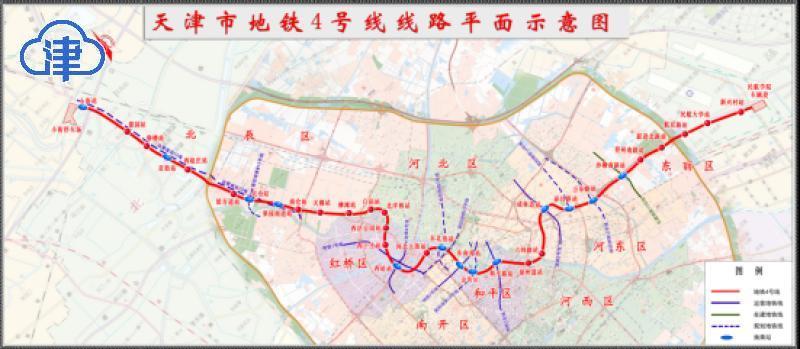重磅！天津7条在建地铁线路最新进展来了！（最新发布）