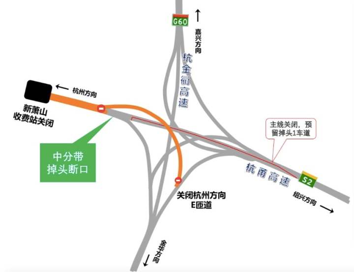 杭甬高速部分路段本周日起封闭施工绕行攻略请收好
