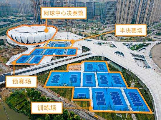杭州奥体小莲花室外场地完工亚运会网球半决赛在此举办