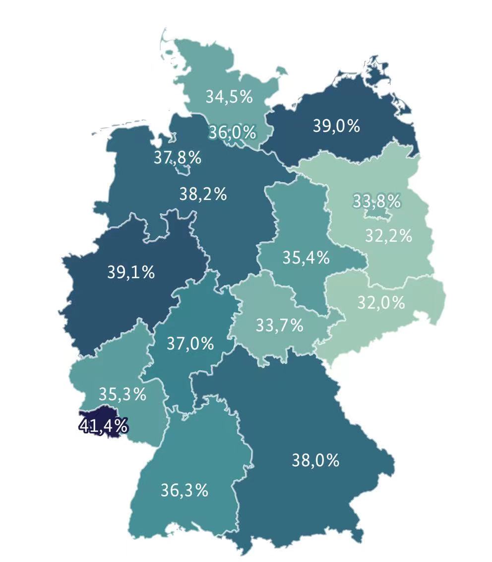 德国各联邦州疫苗接种率根据德国疾控机构罗伯特·科赫研究所发布