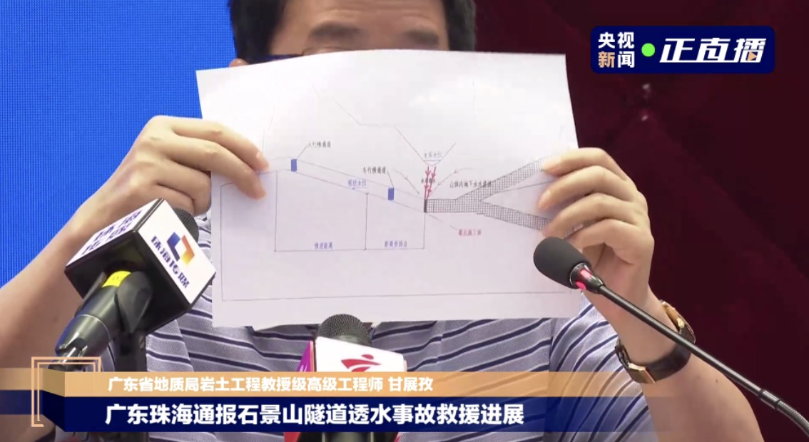 专家展示珠海石景山隧道示意图被困人员位于下坡段将重点加快抽排水