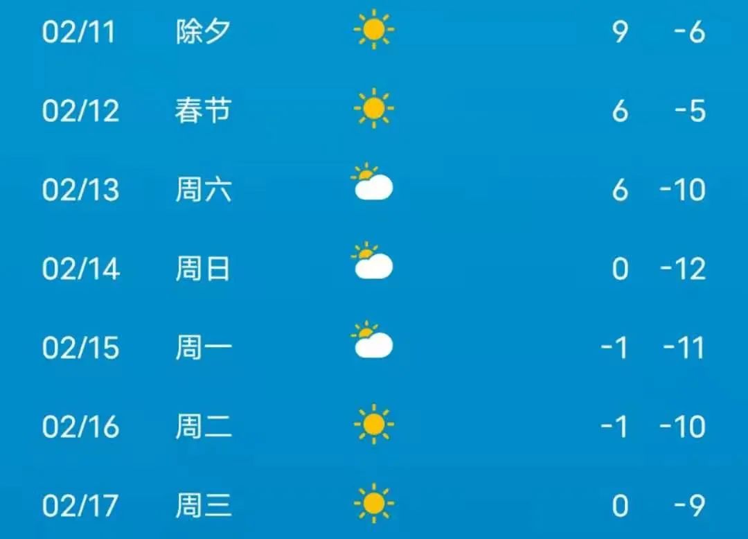 春节后天气预报宁波_(春节期间宁波天气预报)