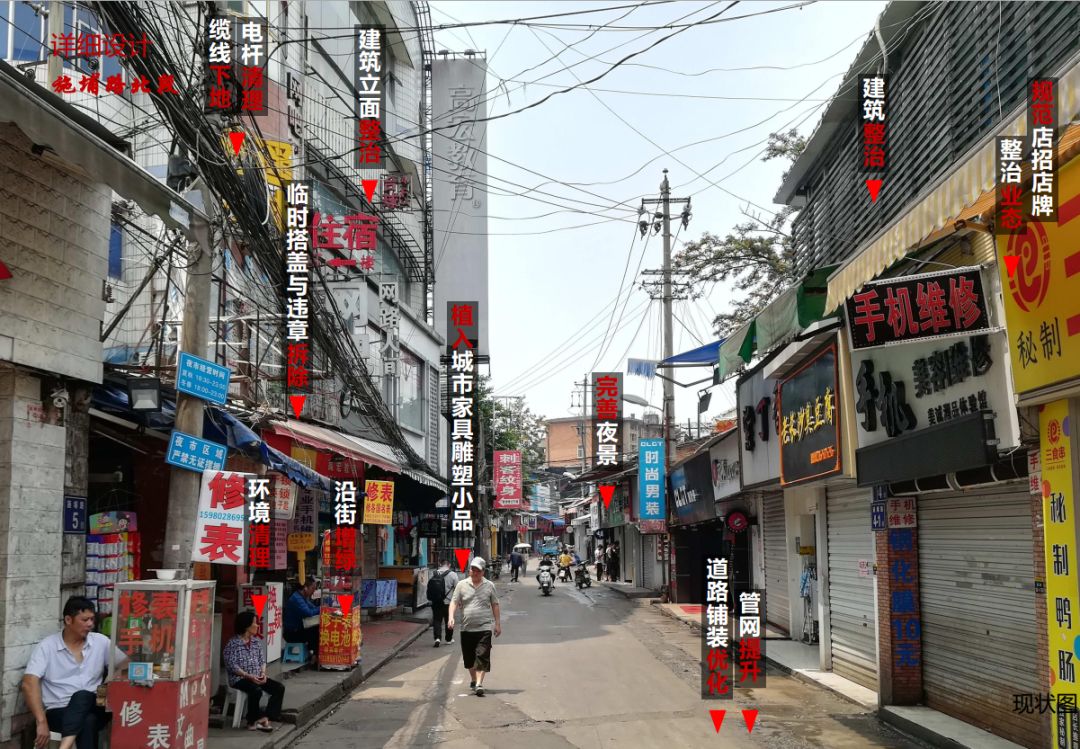 刚刚仓山学生街特色街区正式开街