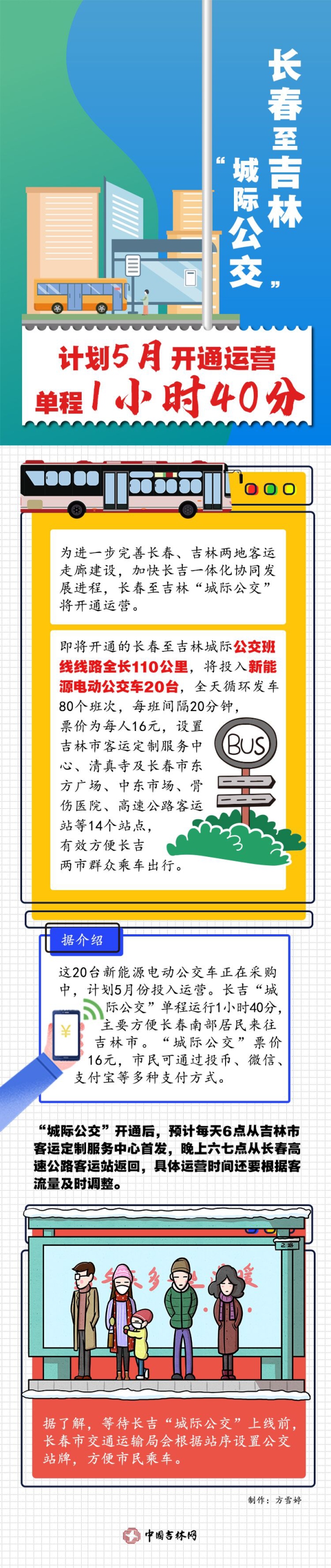 长春至吉林城际公交计划5月开通运营单程1小时40分