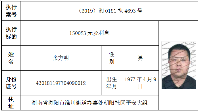 浏阳市人民法院根据《中华人民共和国民事诉讼法》第二百五十五条