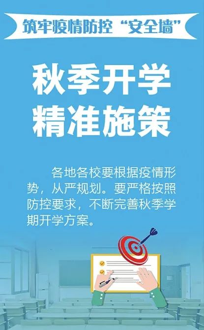 新增确诊22例均为境外输入开学季将至8张海报了解山西校园疫情防控