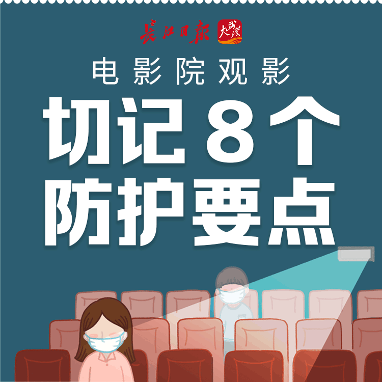 电影院观影切记8个防护要点 | 海报图集