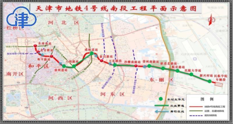 重磅！天津7条在建地铁线路最新进展来了！（最新发布）
