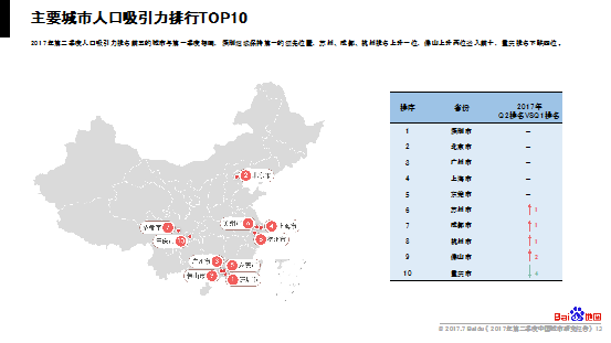 中国人口最多城市_中国人口最多城市排名