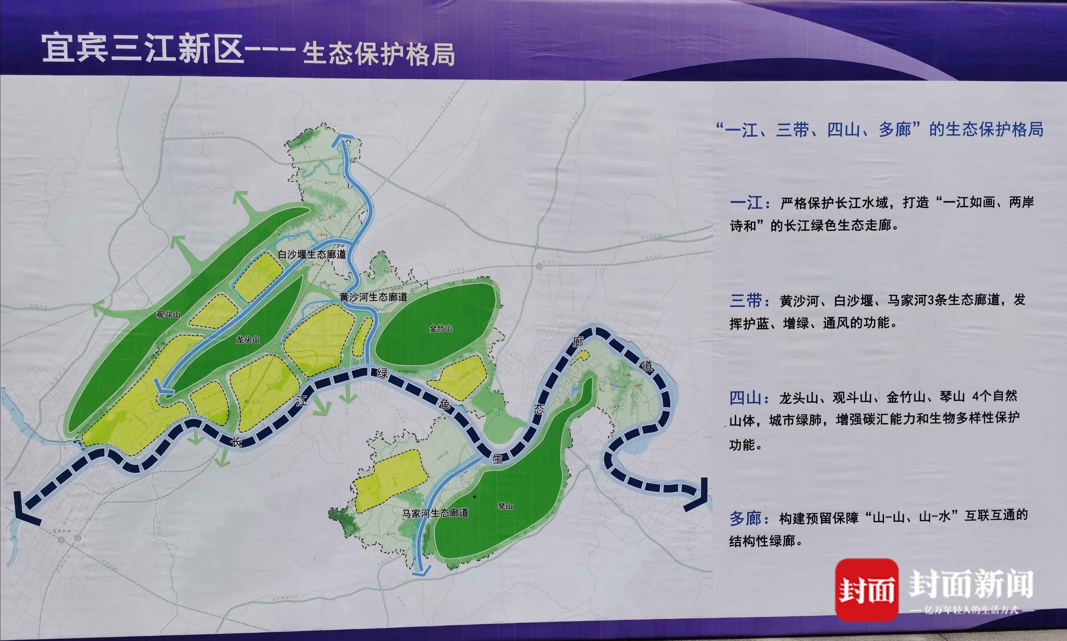 三江新区生态保护格局规划