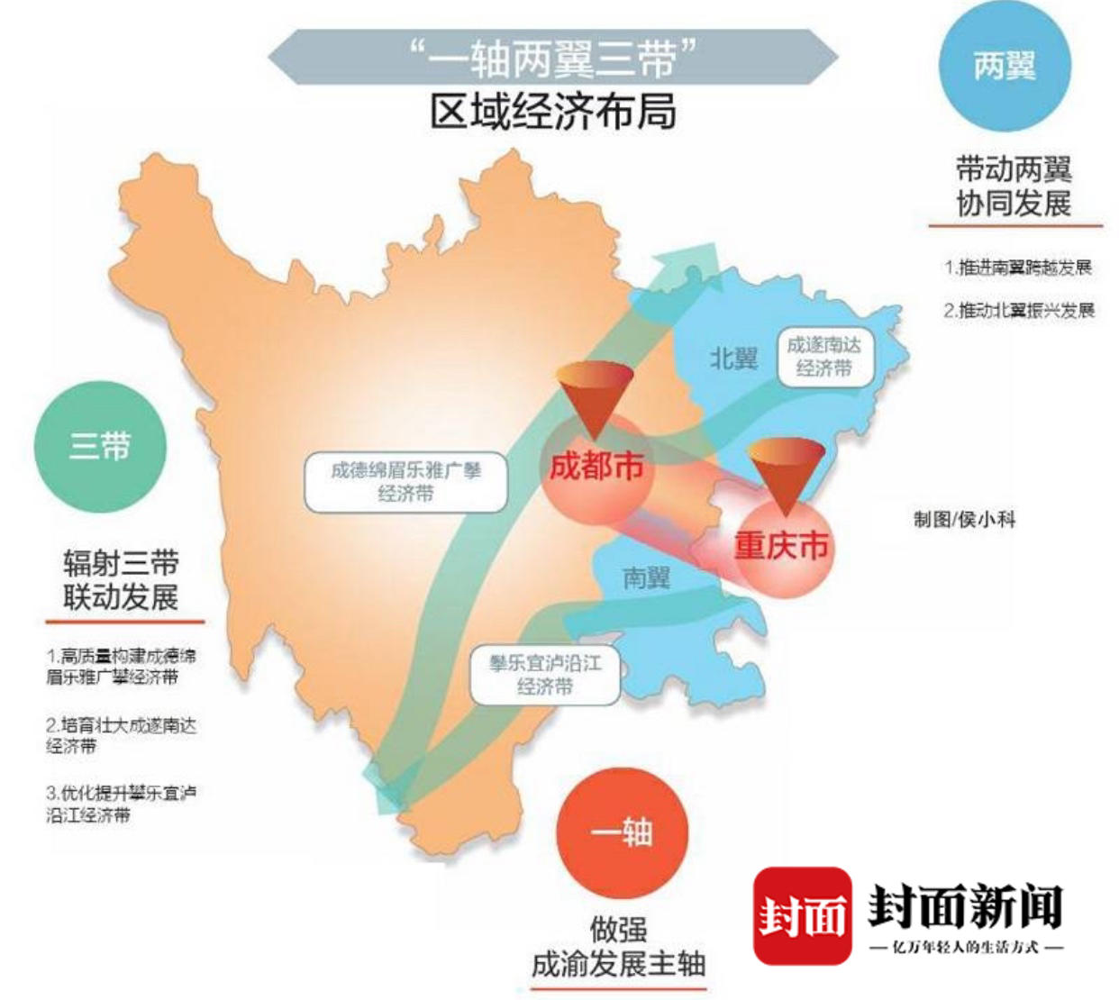 成渝地区双城经济圈.资料图
