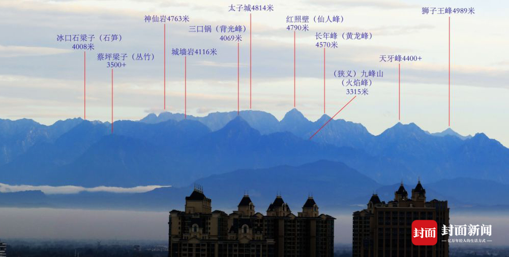 通过查阅资料和实地验证,他发现彭州的湔江发源于太子城-九峰山区,这