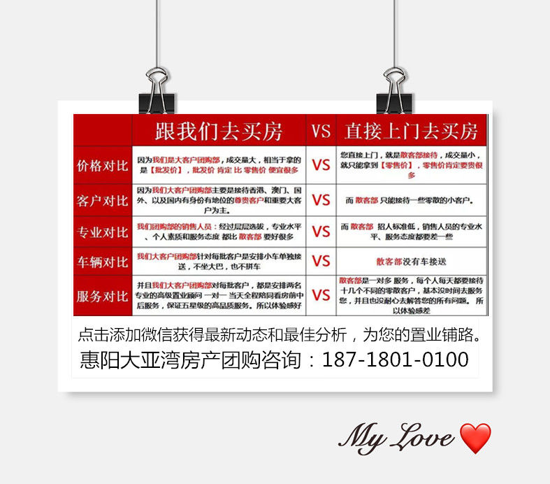 劲爆:90后美女买了套房,几年后存款惊讶父母