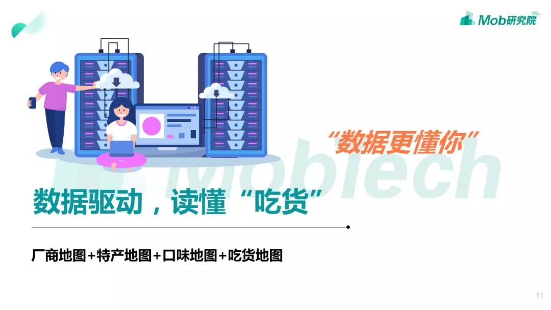 Mob研究院 |2019休闲零食行业深度解读